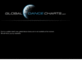 globaldancecharts.com