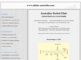 aitkin-australia.com