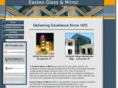 eastexglass.com