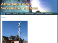 affordablecctv.com