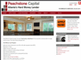 atlantahardmoneyloans.com