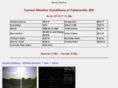 wendyweather.com