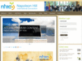 nhic.asia