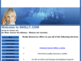 skolly.com