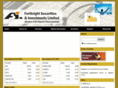 forthrightsec.com