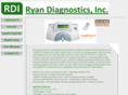 ryandiag.com