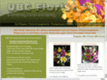 ubcflorist.ca