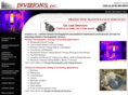 invizionsinc.com