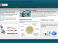 onqdata.com