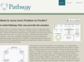 pathwayplans.com