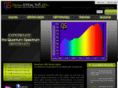 stealthgrow-led.com
