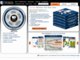 stratafusion.com