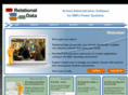 relational-data.com