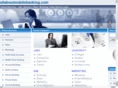 allaboutmobilebanking.com
