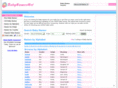 babynamesnet.com