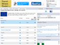 travelmoneyfinder.com