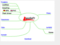 lanzsoft.com