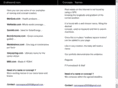 zerotate.com