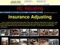 hotcatadjuster.com