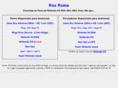 roxroms.net