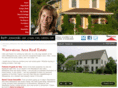 bestwauwatosahomes.com