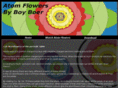 atomflowers.info