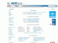 muffel-forum.de