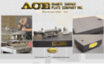 acegraniteco.com