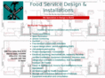 allfoodserviceinstallation.com