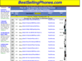 topsellingphone.com