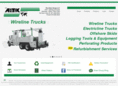 artex-peru.com