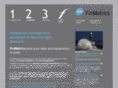 finmetrics.com