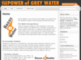 nexusewater.com