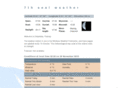 7thseal.co.uk