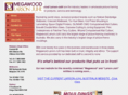 computermatcutting.com
