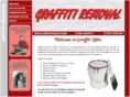 graffitiblitz.com