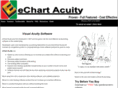 echartacuity.com