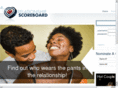 relationshipscoreboard.com