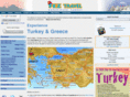 turkishexperience.com