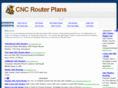 cncrouterplans.net