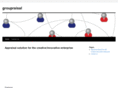 groupraisal.com