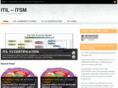 itil-itsm-peoplecert.com