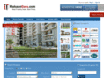 makaanguru.com
