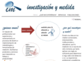 investigacionymedida.com