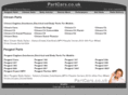 partcars.co.uk