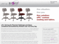 ufitcustomsolutions.com