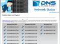 dnsstatus.com