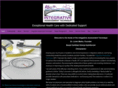 docmarks.com