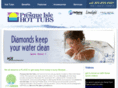 eriehottub.com