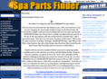 partsforsundancespas.com